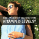 Restore Vitamin D Levels