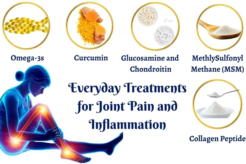 Everyday Treatments for Joint Pain and Inflammation