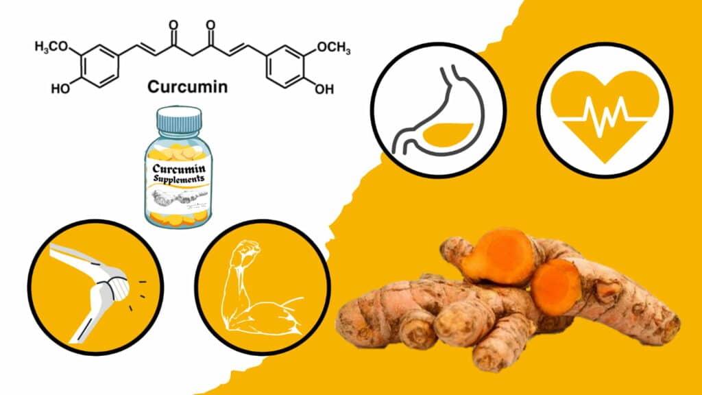 Which is Better – Turmeric of Curcumin