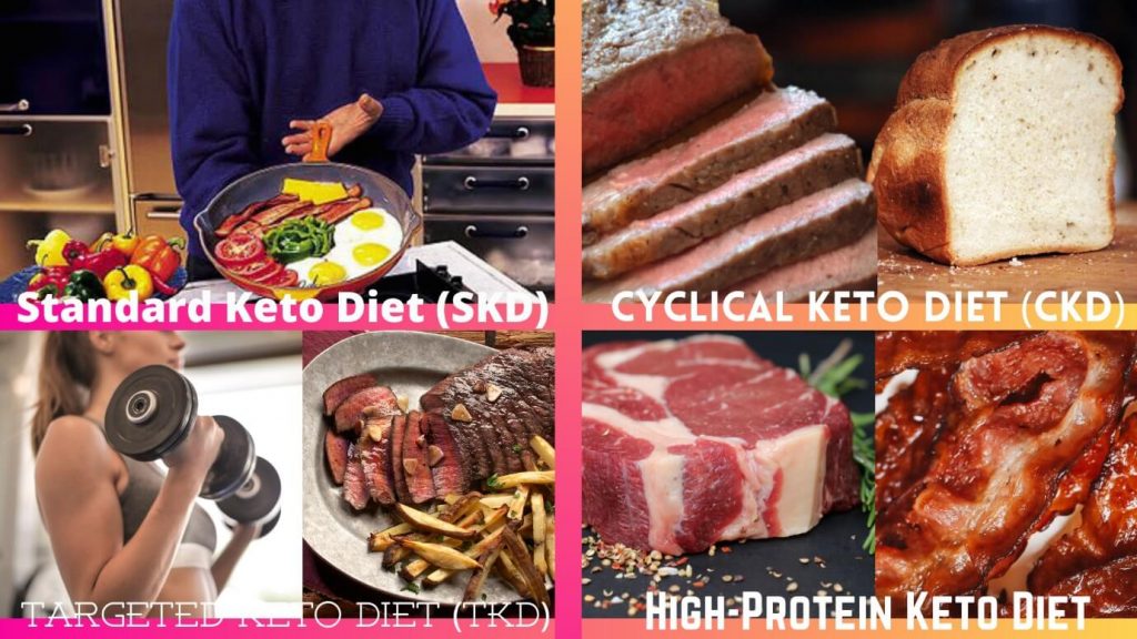 types of ketogenic diets