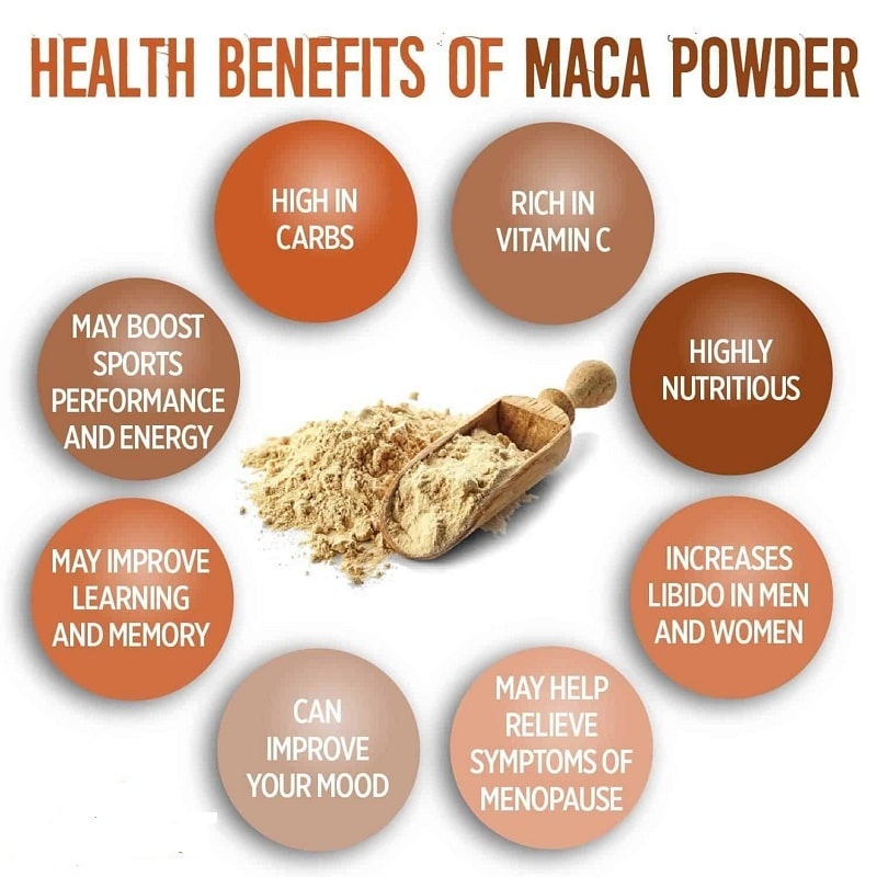 Benefits of Maca Root