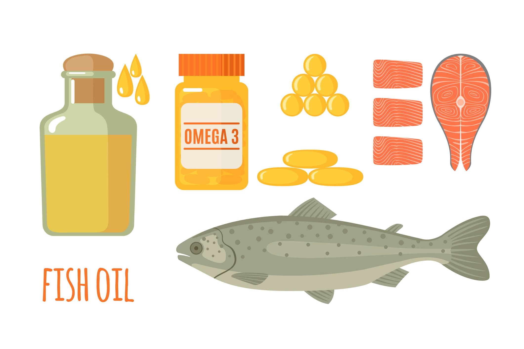 Best Omega 3 Fish Oil Capsules
